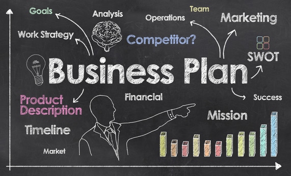 business plan download